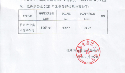 开云手机在线登陆入口工资分配信息披露
